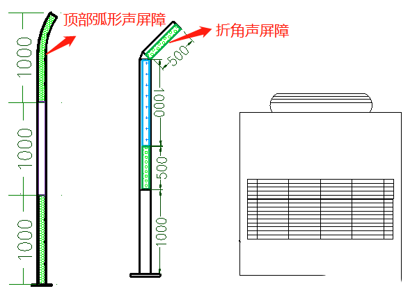 增加声屏障隔音效果的设计图(图3)
