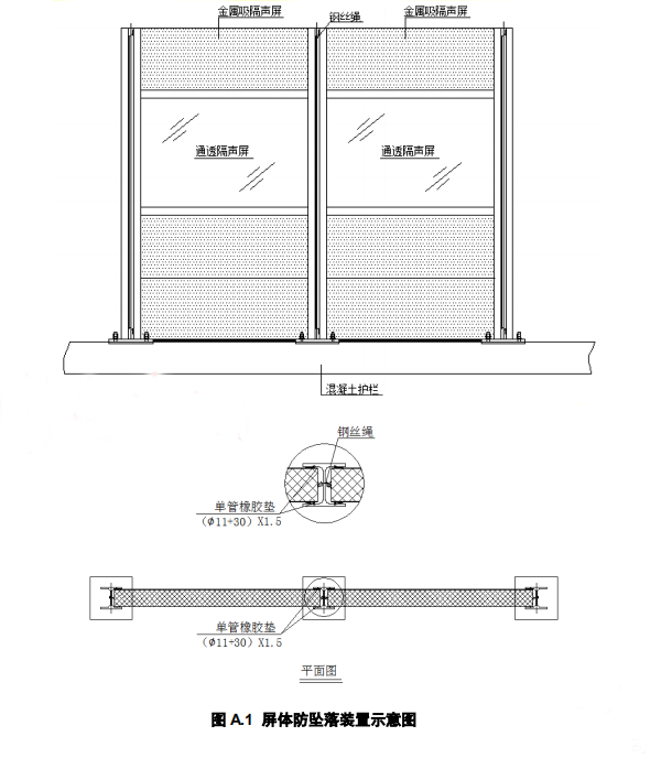 高架桥声屏障隔音板需安装牢靠防止脱落(图2)